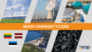 Miksy energetyczne KRAJE BAŁTYCKIE