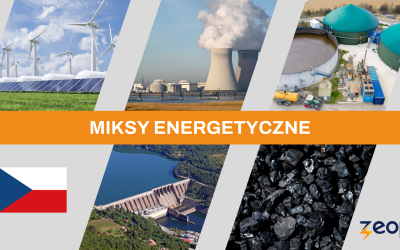 Miksy energetyczne CZECHY