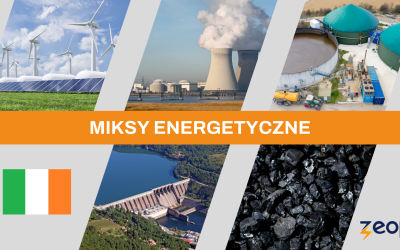 Miksy energetyczne IRLANDIA