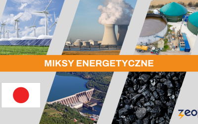 Miksy energetyczne JAPONIA
